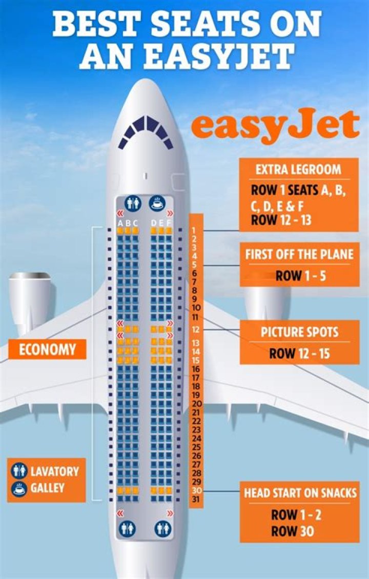 Where is the best place to sit on an EasyJet plane?