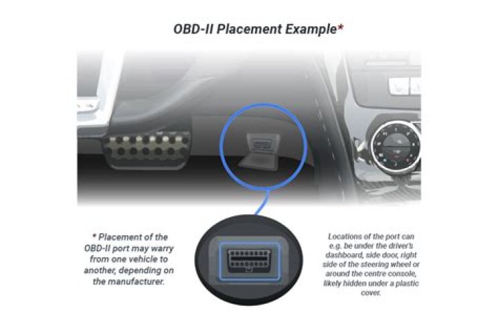 Where is the OBD connector on a 2014 Chevy Impala?