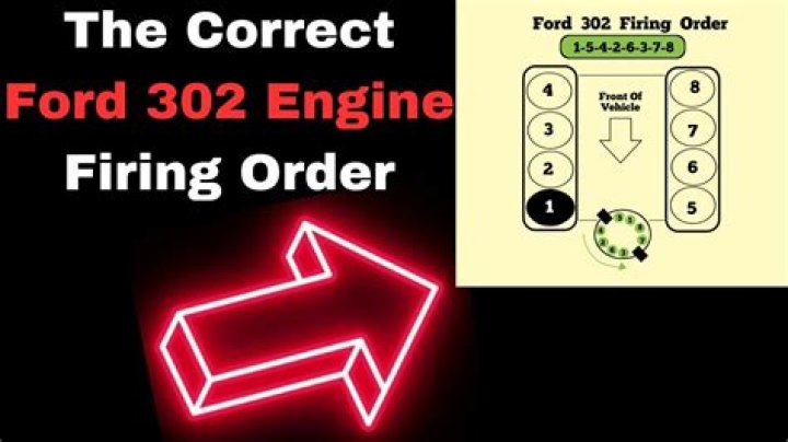 Where is the timing pointer on a 302?