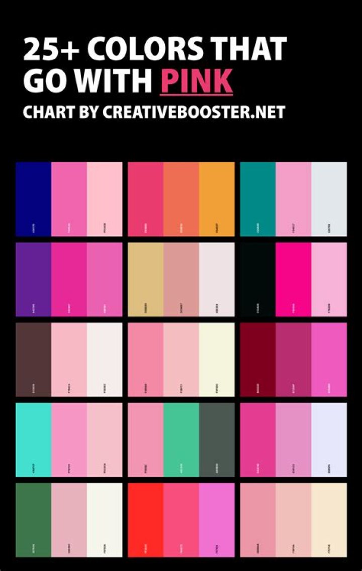 Which Colour is good for baby shower?
