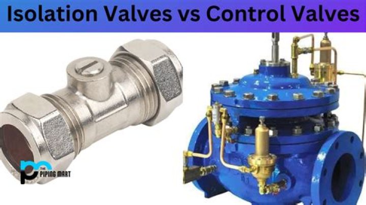 Which way do you turn an isolation valve?