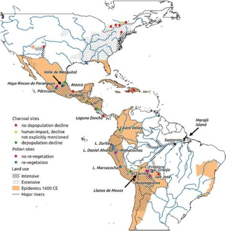 Who brought smallpox to Native Americans?