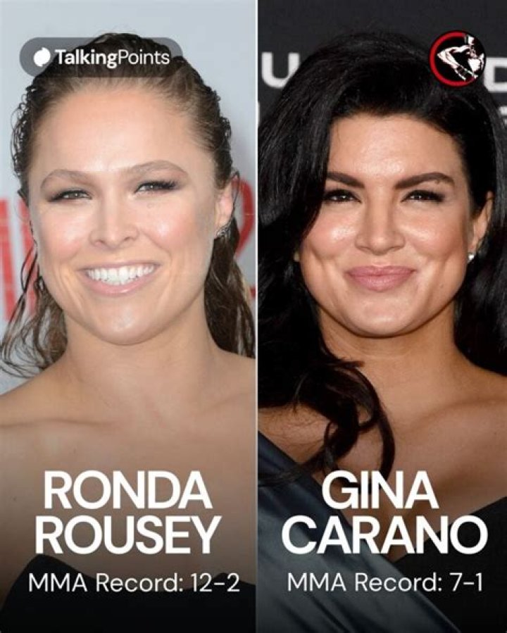 Who is Gina Carano?