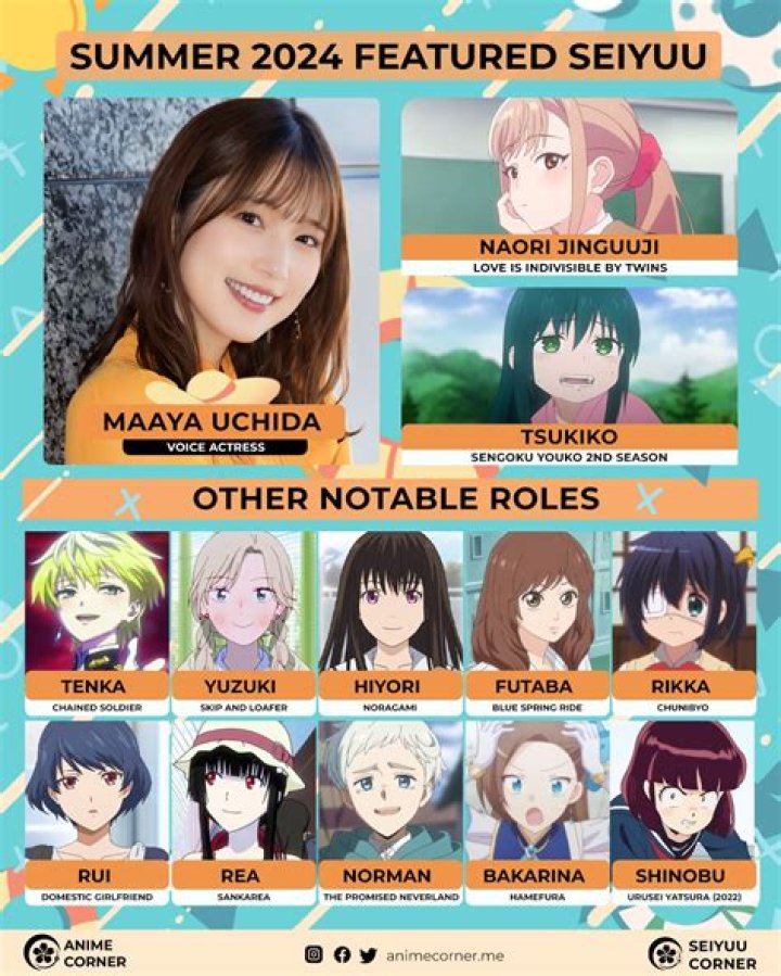 Who is Maaya Uchida?