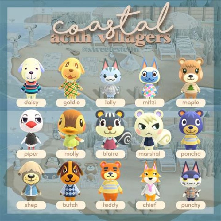 Who is the rarest character in Animal Crossing?