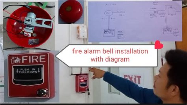 Why is Firebell in the night important?