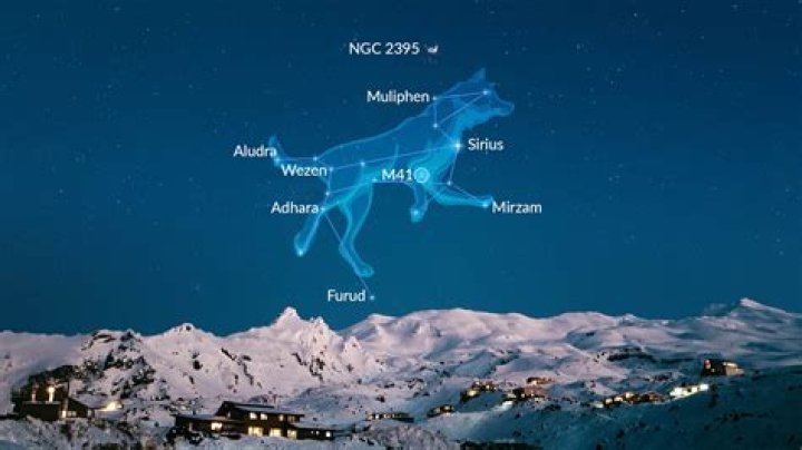 Why is Sirius called the Dog Star?
